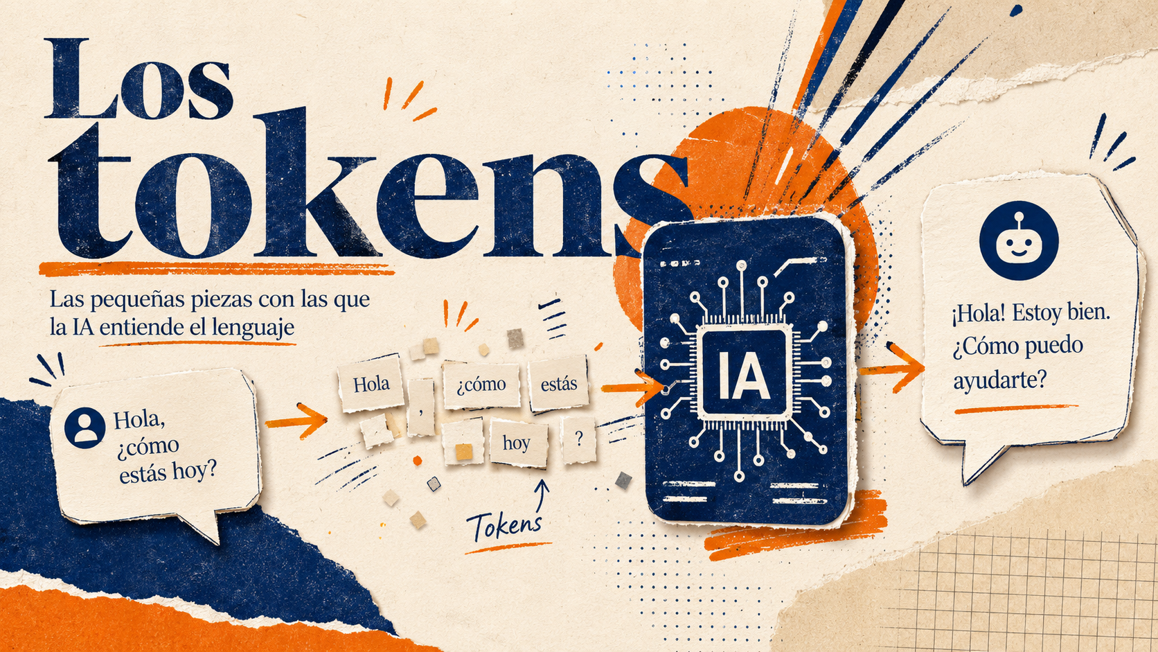 Tokens, qué son y como los usa la IA